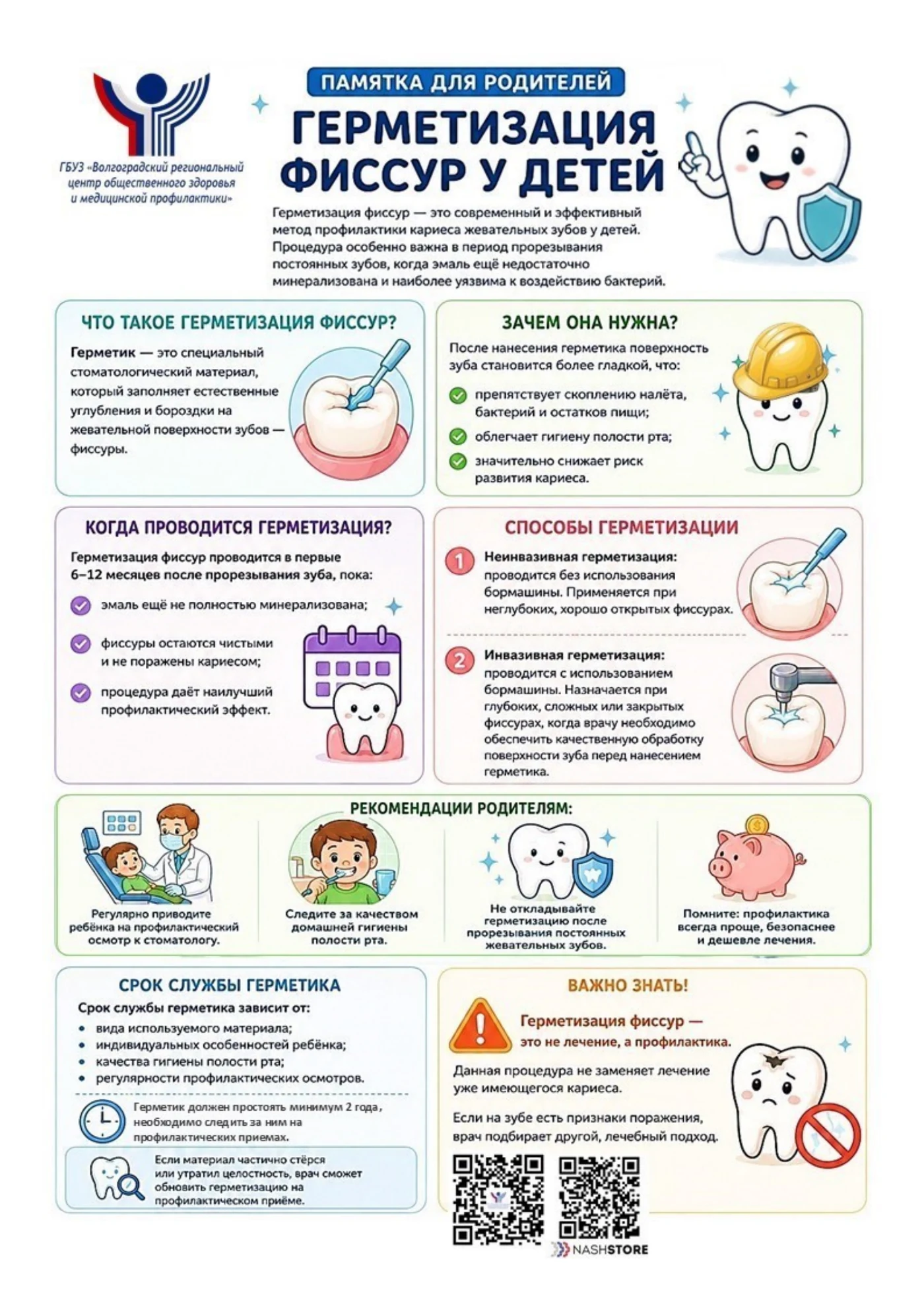 Герметизация фиссур у детей