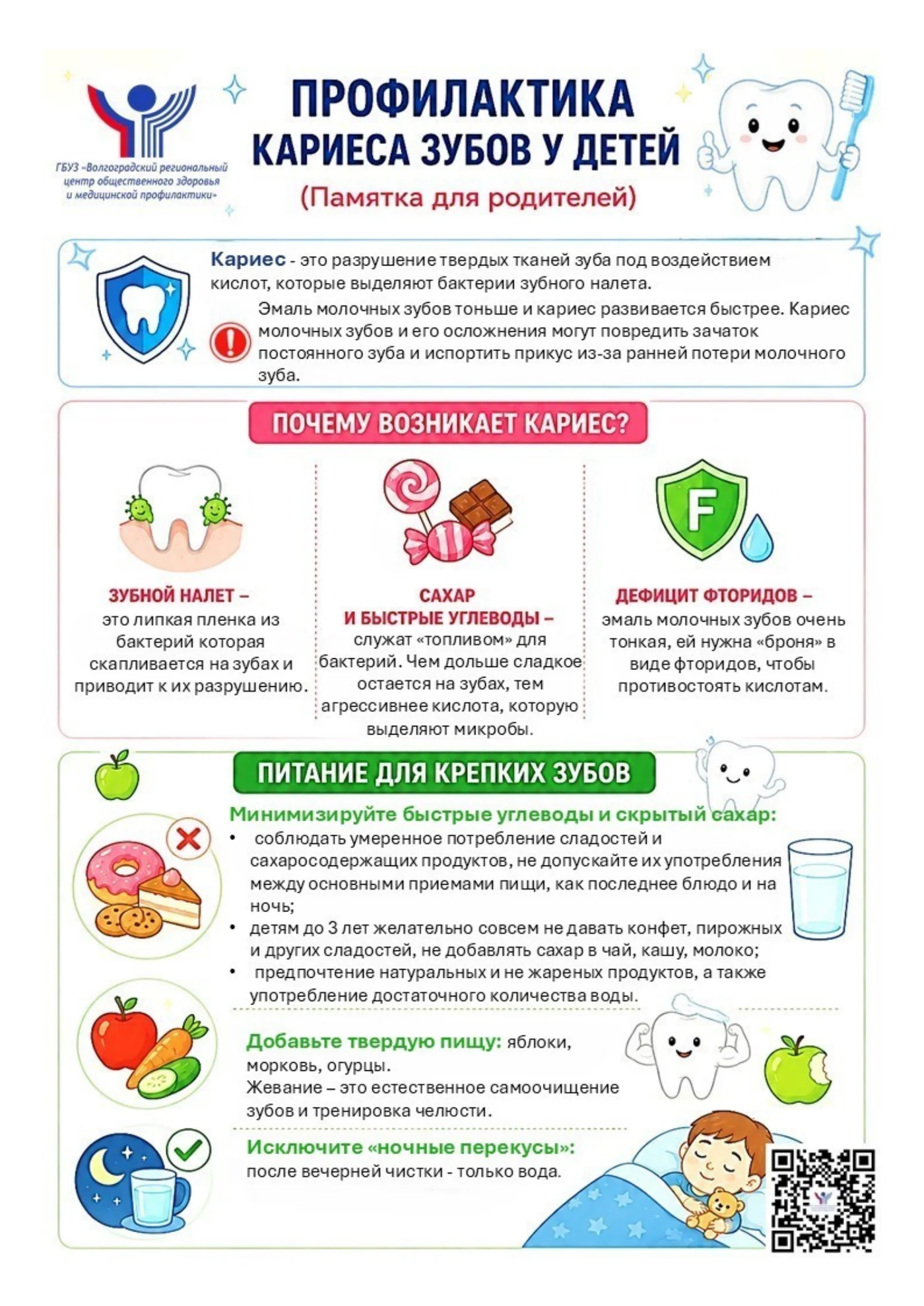 Профилактика кариеса зубов у детей: питание и гигиена
