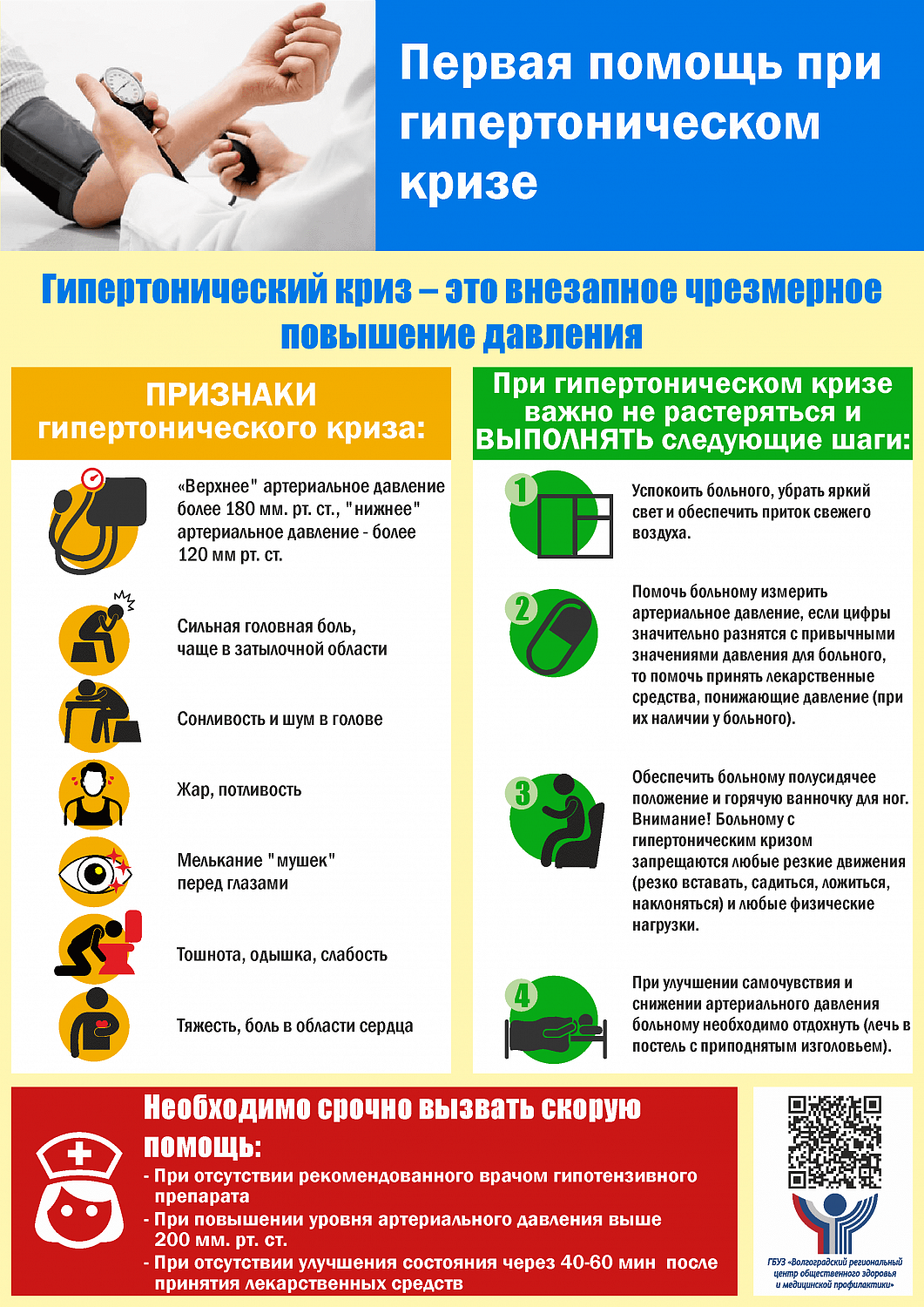 Информационно-пропагандистский материал по контролю артериального давления и профилактике сосудистых катастроф