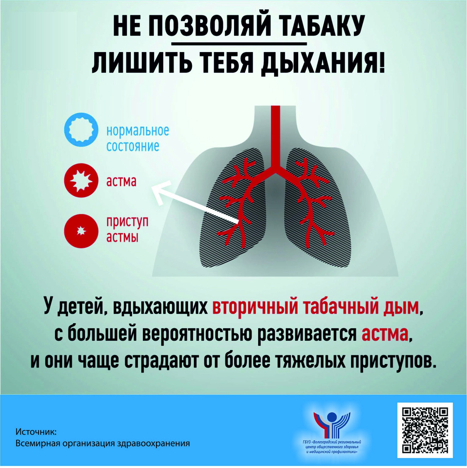 Информационно-пропагандистский материал по профилактике курения