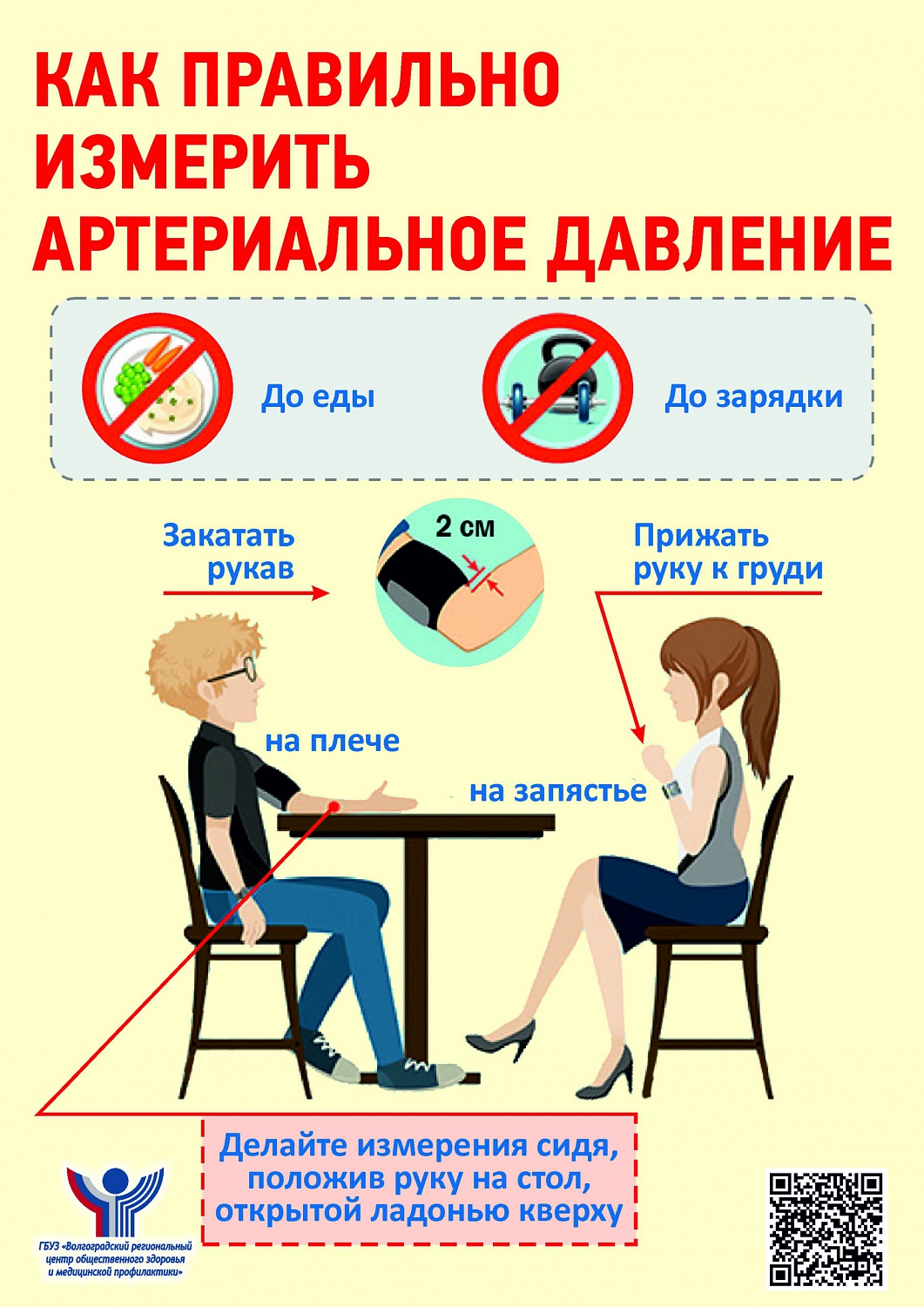 Информационно-пропагандистский материал по контролю артериального давления и профилактике сосудистых катастроф
