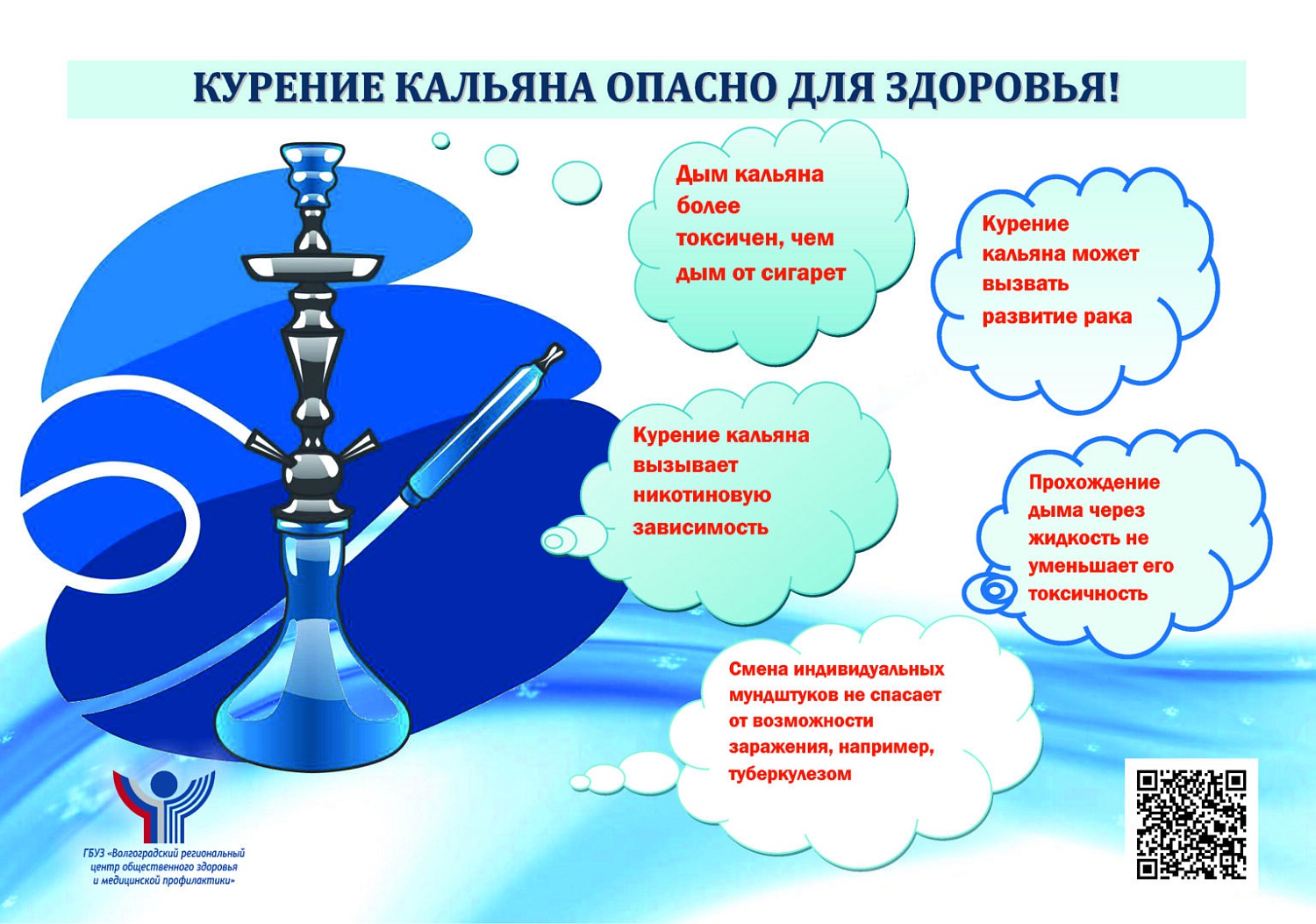 Информационно-пропагандистский материал по профилактике курения