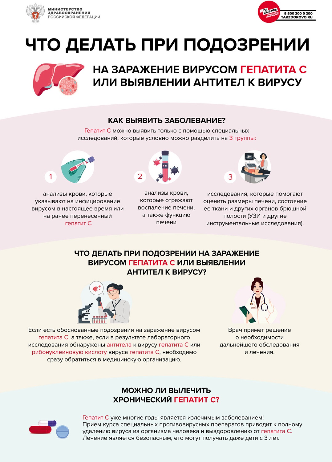 Методические рекомендации для населения и медицинских работников по профилактике вирусного гепатита С