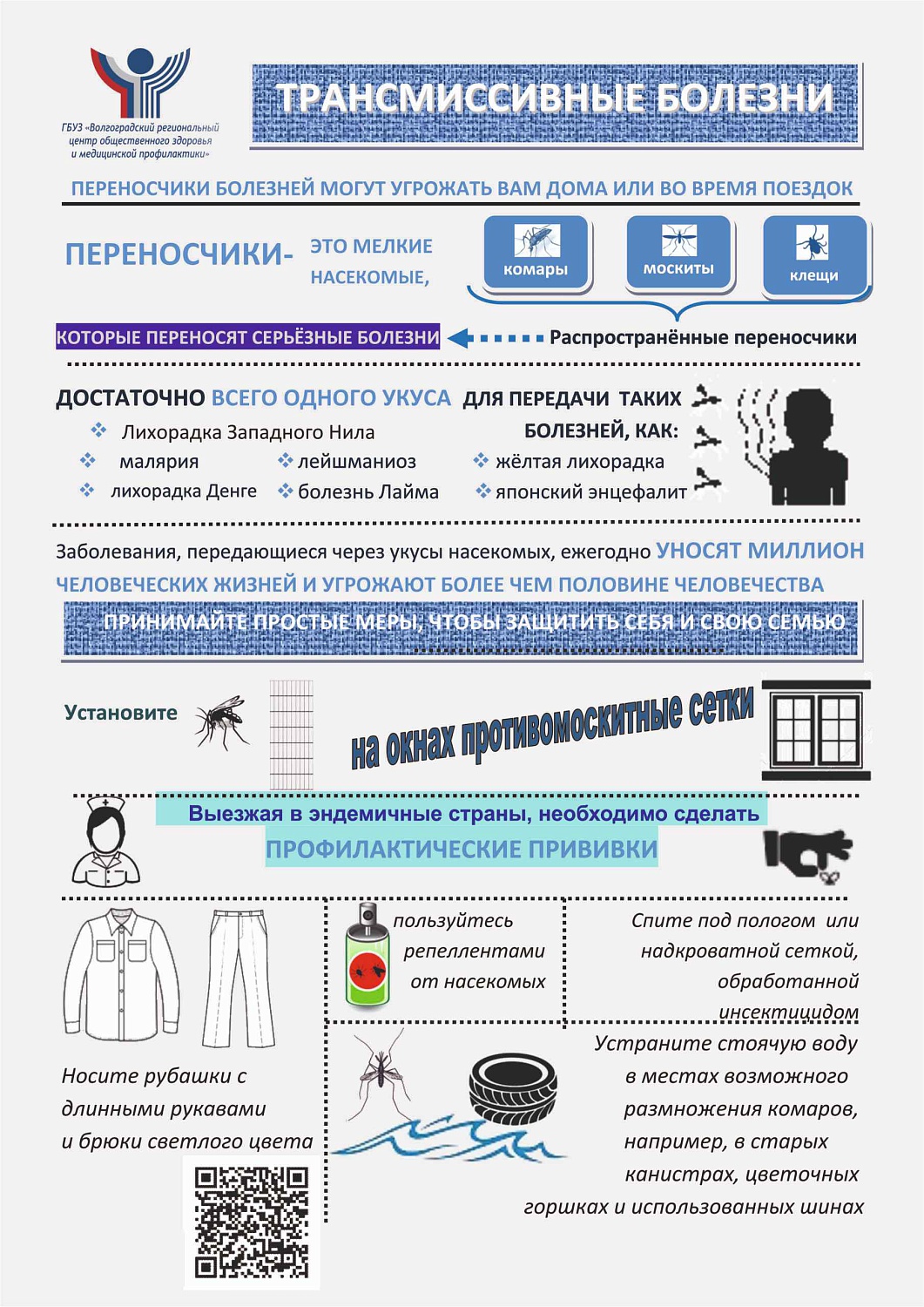 Внимание! Лихорадка Западного Нила!