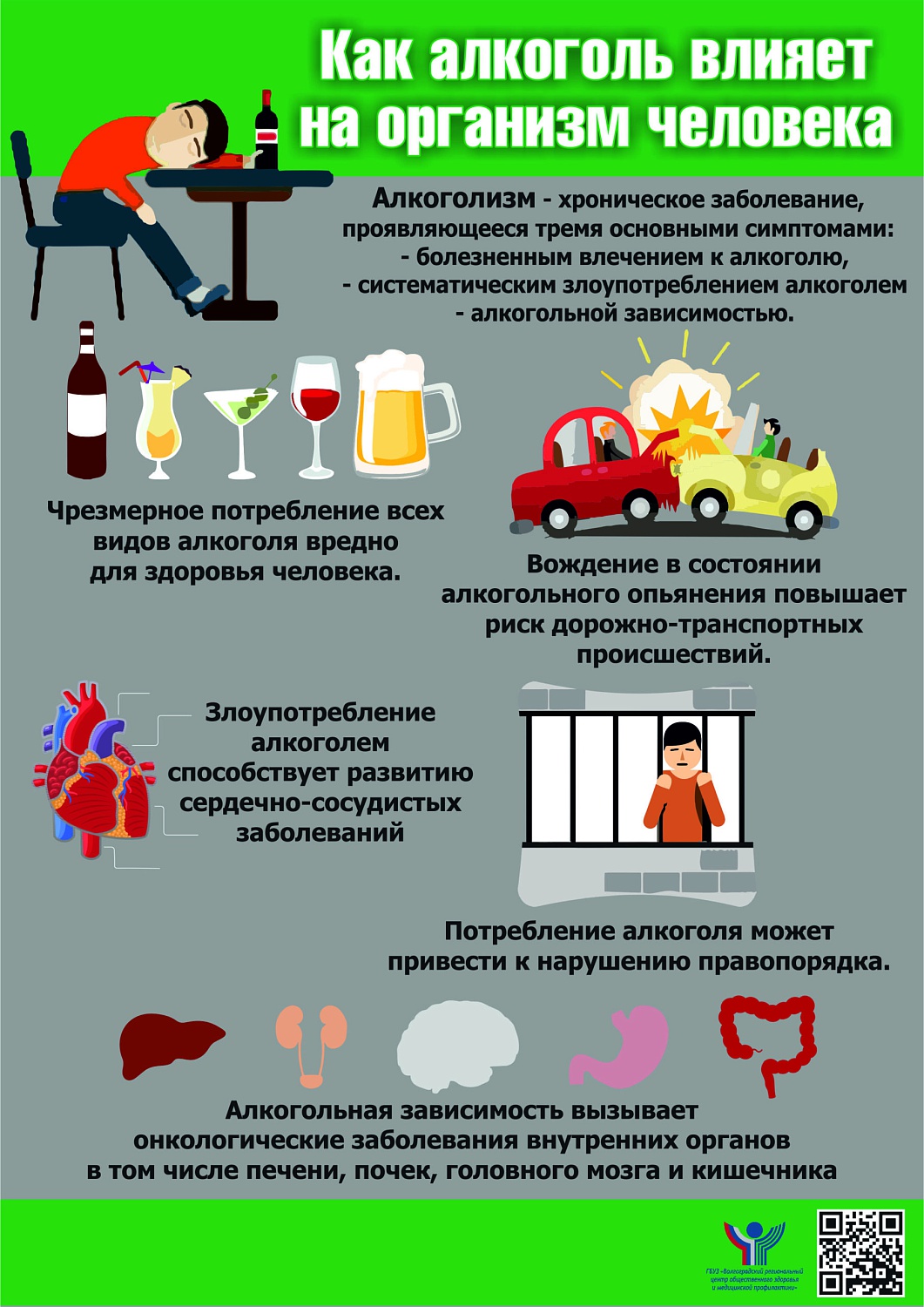Информационно-пропагандистские материалы по профилактике алкоголизма
