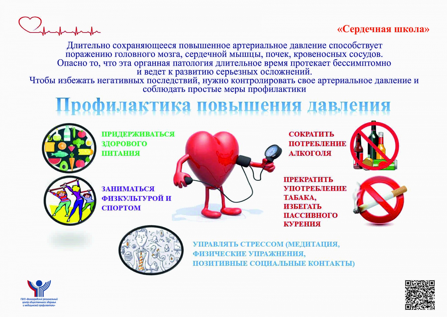 Информационно-пропагандистский материал по контролю артериального давления и профилактике сосудистых катастроф