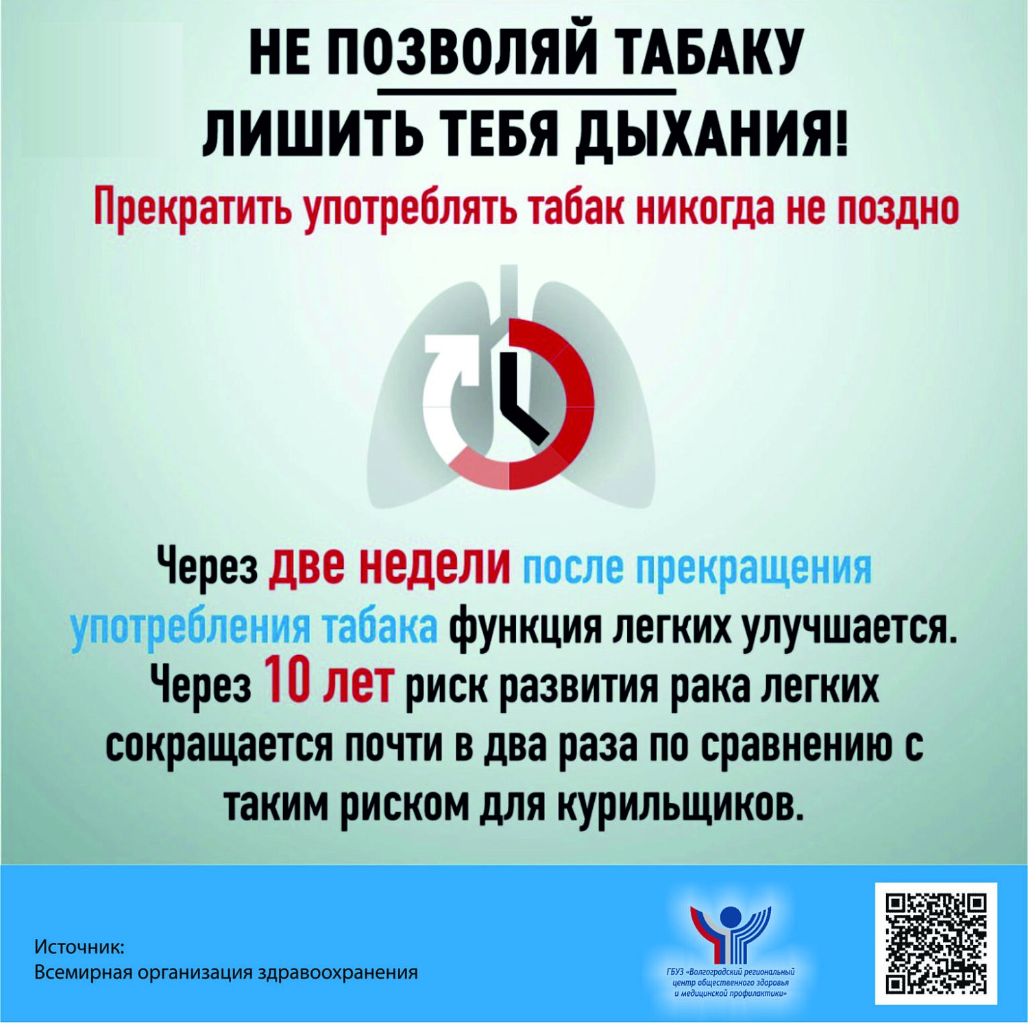 Информационно-пропагандистский материал по профилактике курения