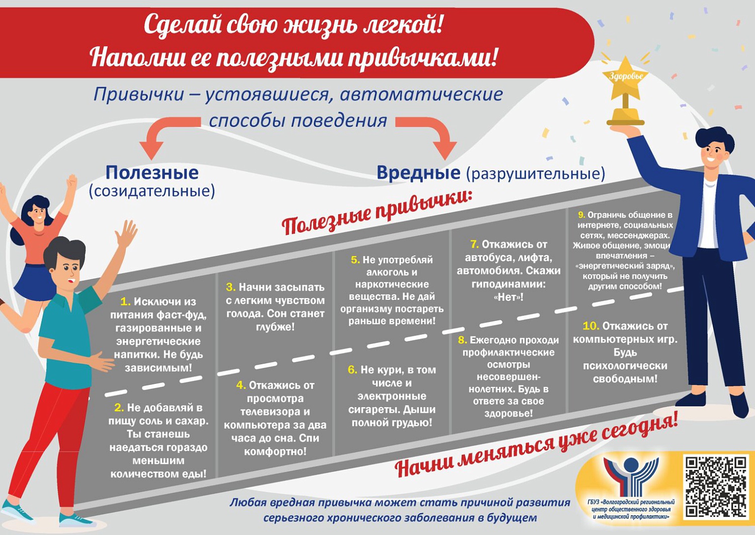 Развитие детского здравоохранения