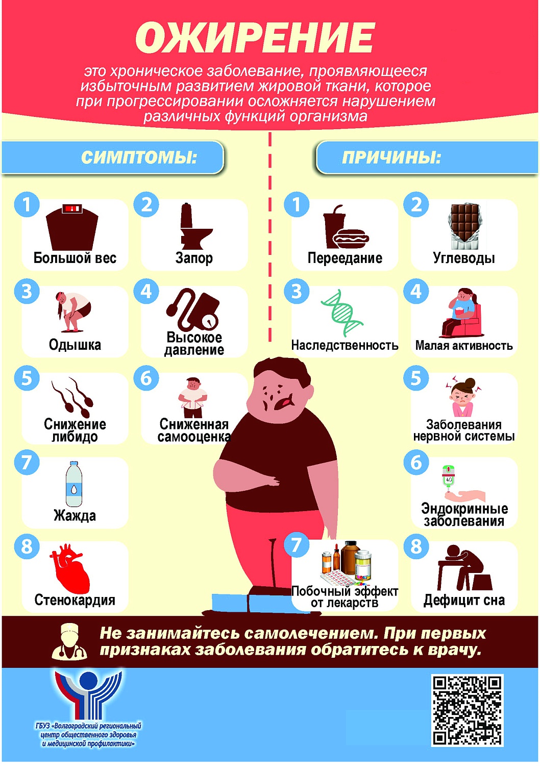 Информационный материал «Здоровое питание»