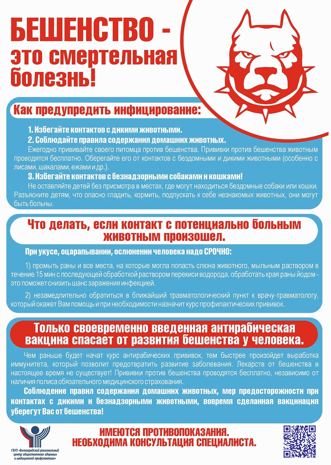 Профилактика бешенства