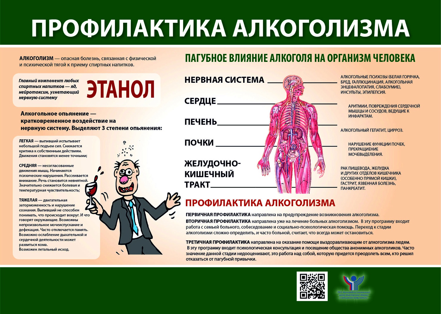 Информационно-пропагандистские материалы по профилактике алкоголизма