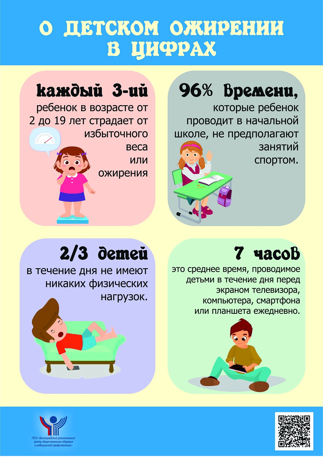 Информационный материал «Здоровое питание»