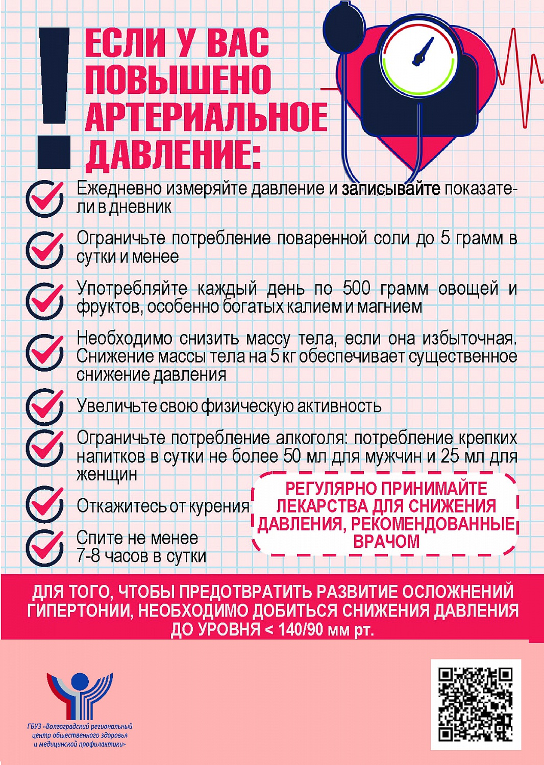 Информационно-пропагандистский материал по контролю артериального давления и профилактике сосудистых катастроф