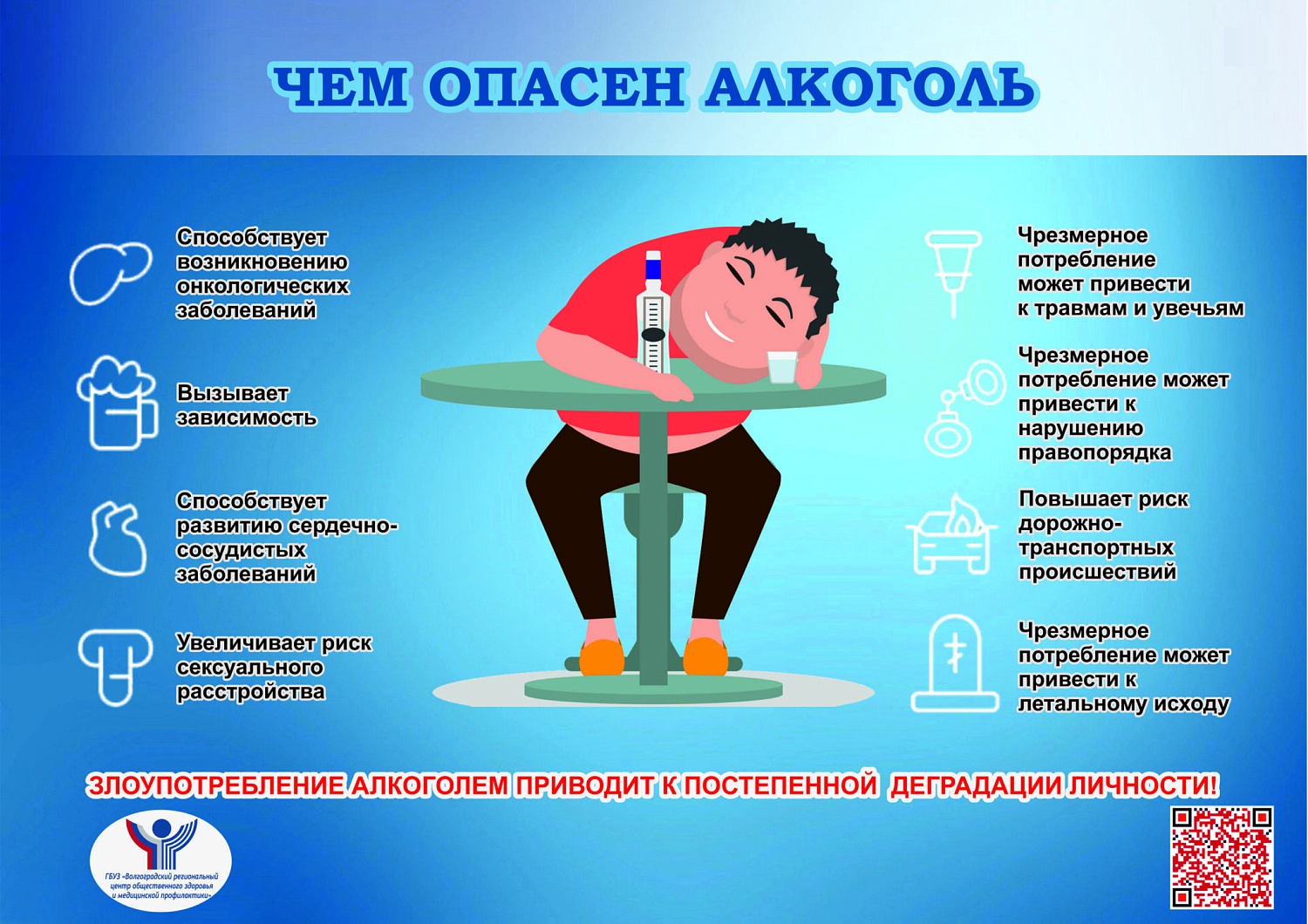 Информационно-пропагандистские материалы по профилактике алкоголизма