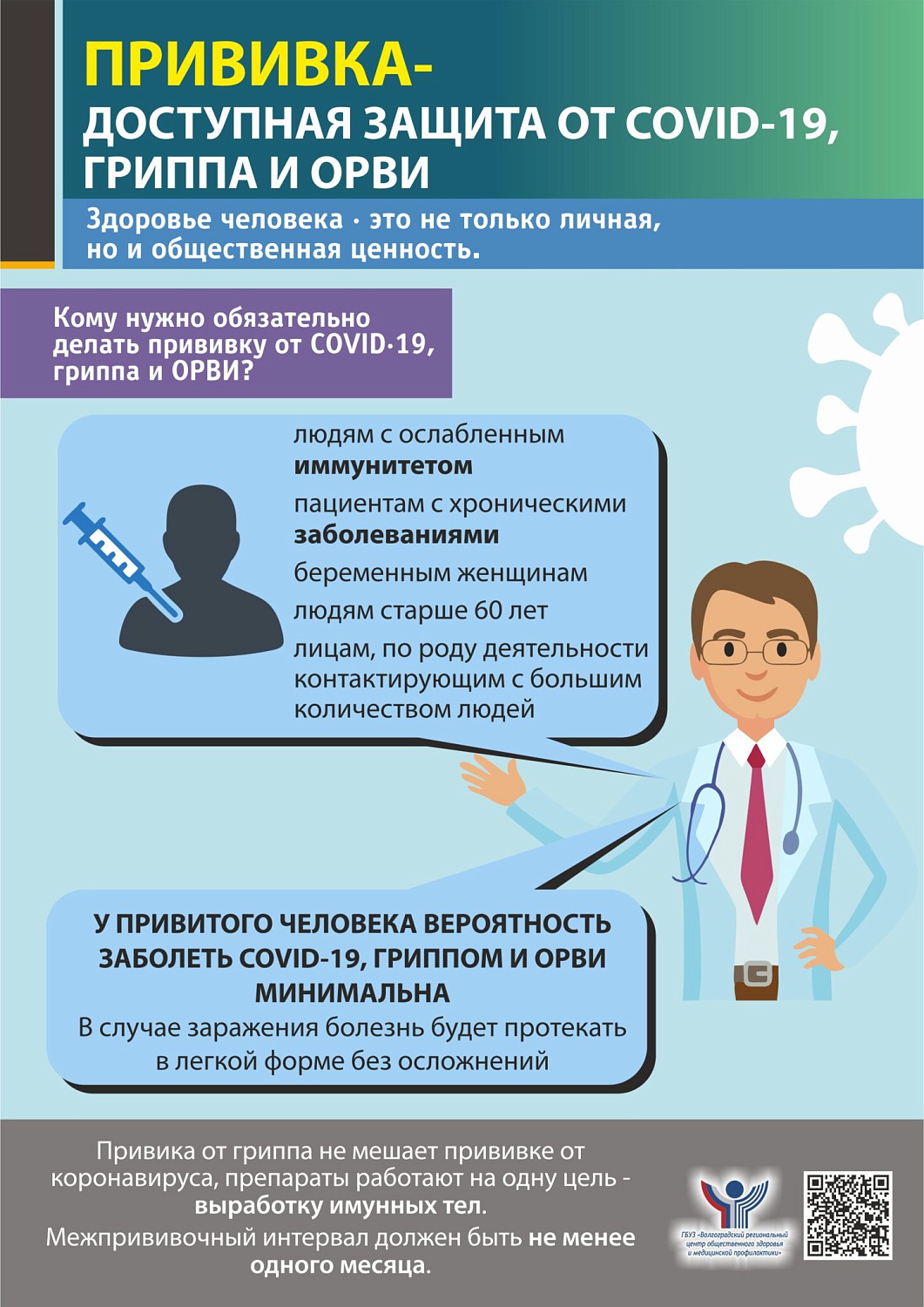 Доступная защита от гриппа