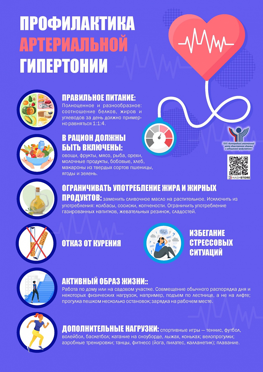 Информационно-пропагандистский материал по контролю артериального давления и профилактике сосудистых катастроф