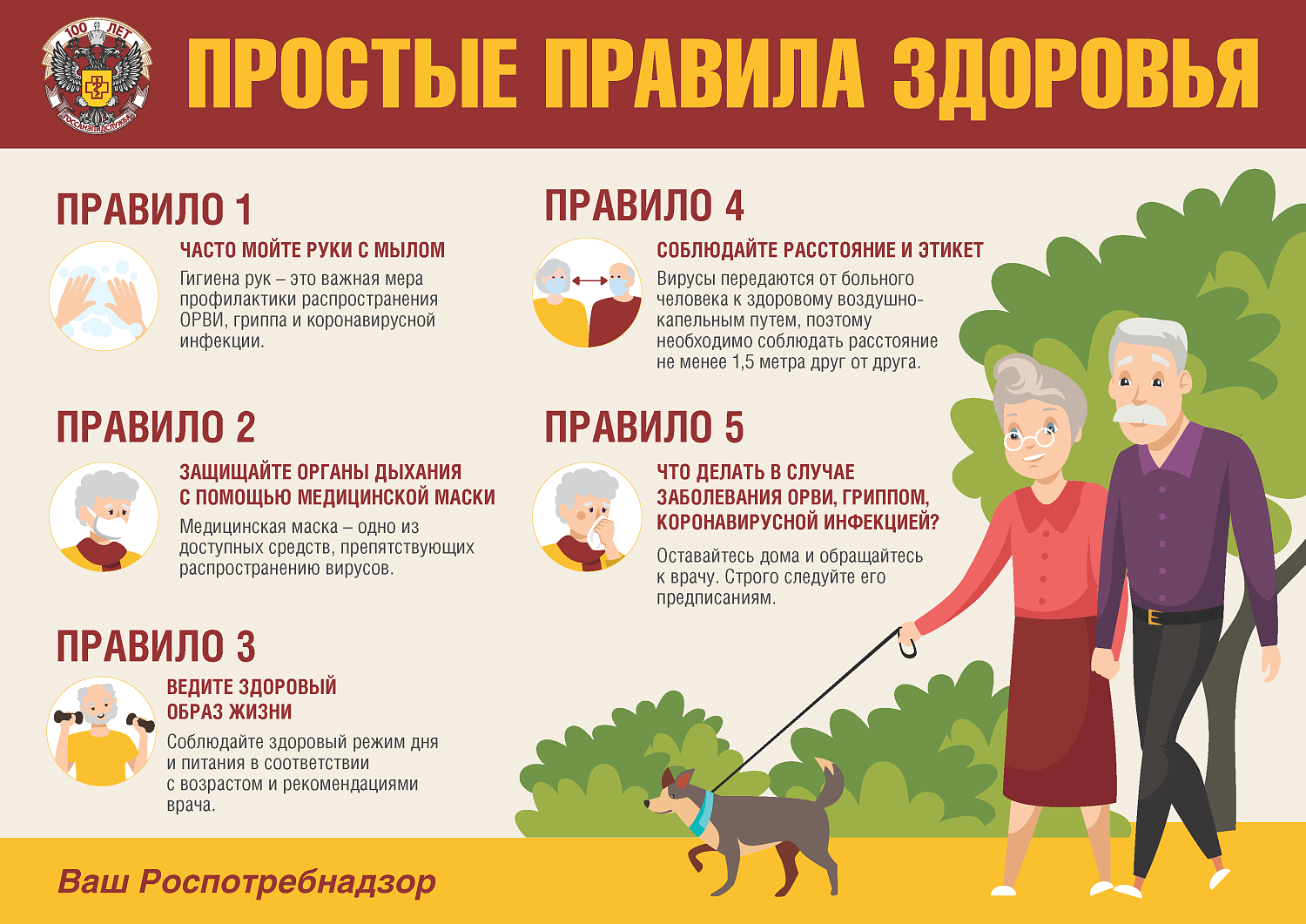 Профилактика гриппа и ОРВИ
