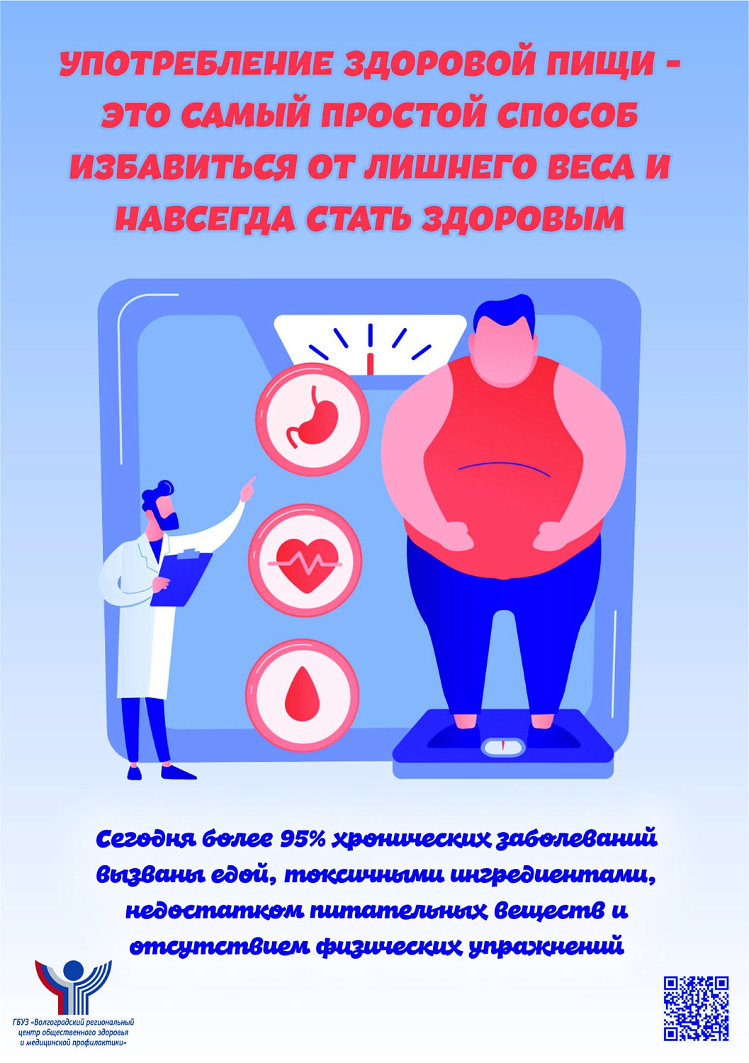 Информационный материал «Здоровое питание»