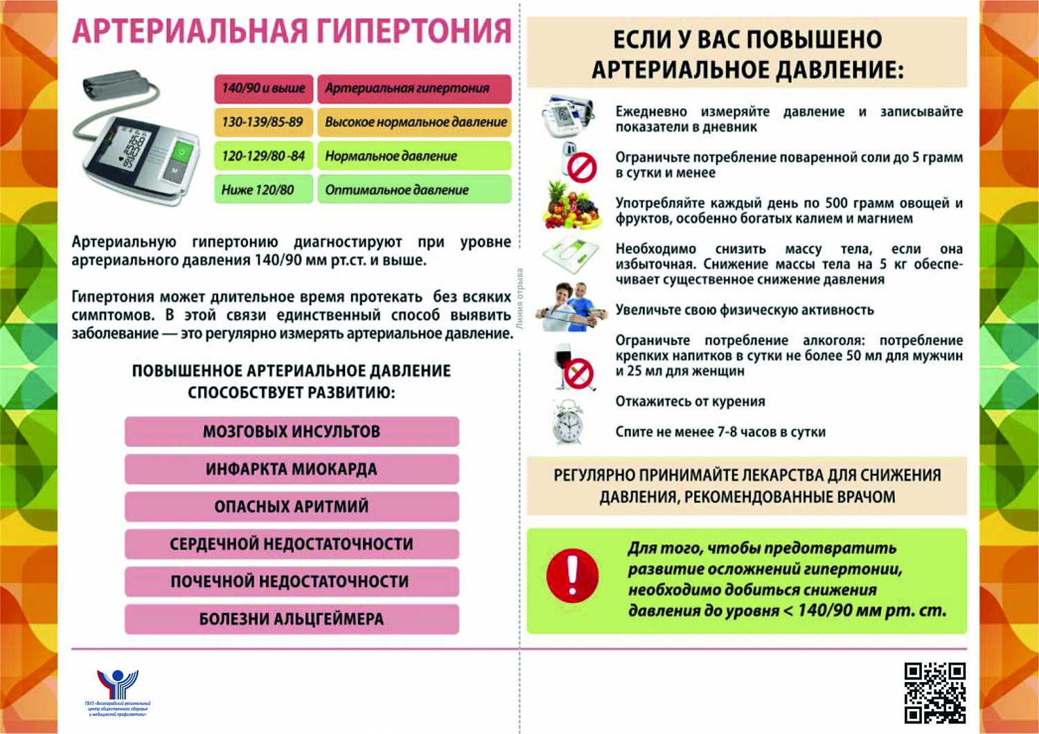 Информационно-пропагандистский материал по контролю артериального давления и профилактике сосудистых катастроф