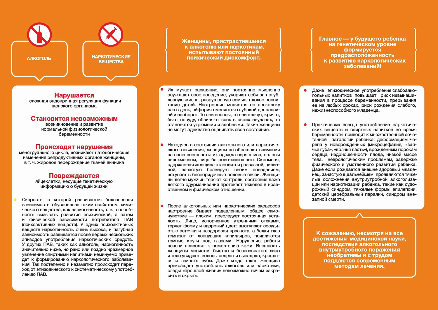 Информационно-пропагандистские материалы по профилактике алкоголизма