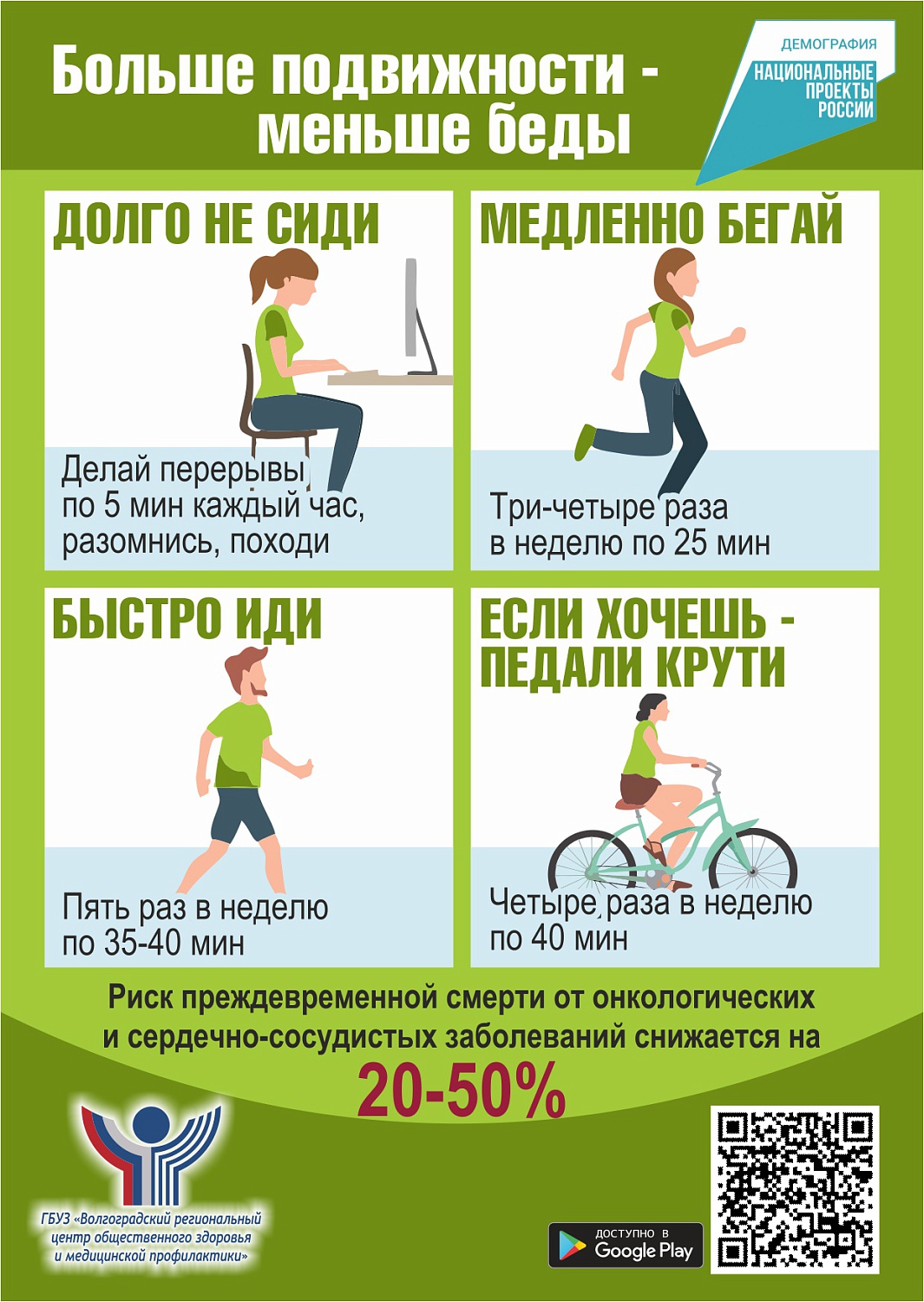 Информационный материал по профилактике низкой физической активности